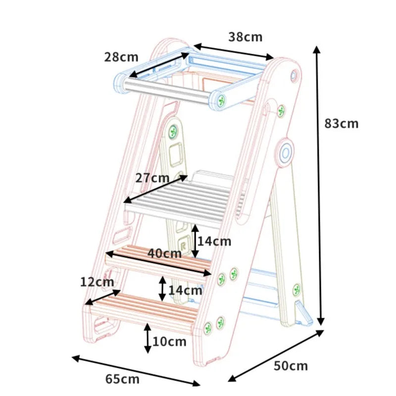 Taille de la tour d’apprentissage 